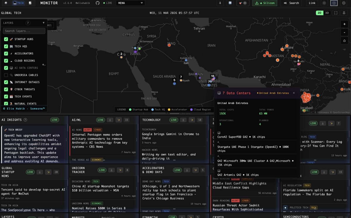 Cyber Threat Intelligence Meets Geopolitics: World Monitor for Security Teams