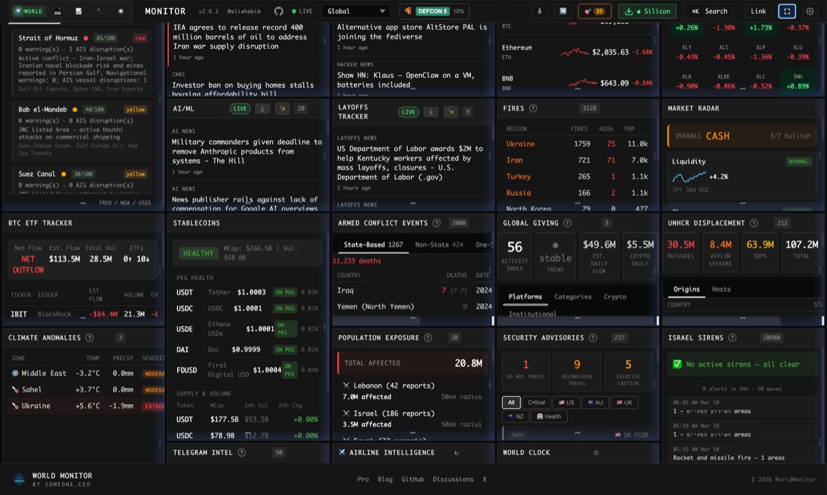 OSINT for Everyone: How World Monitor Democratizes Open Source Intelligence