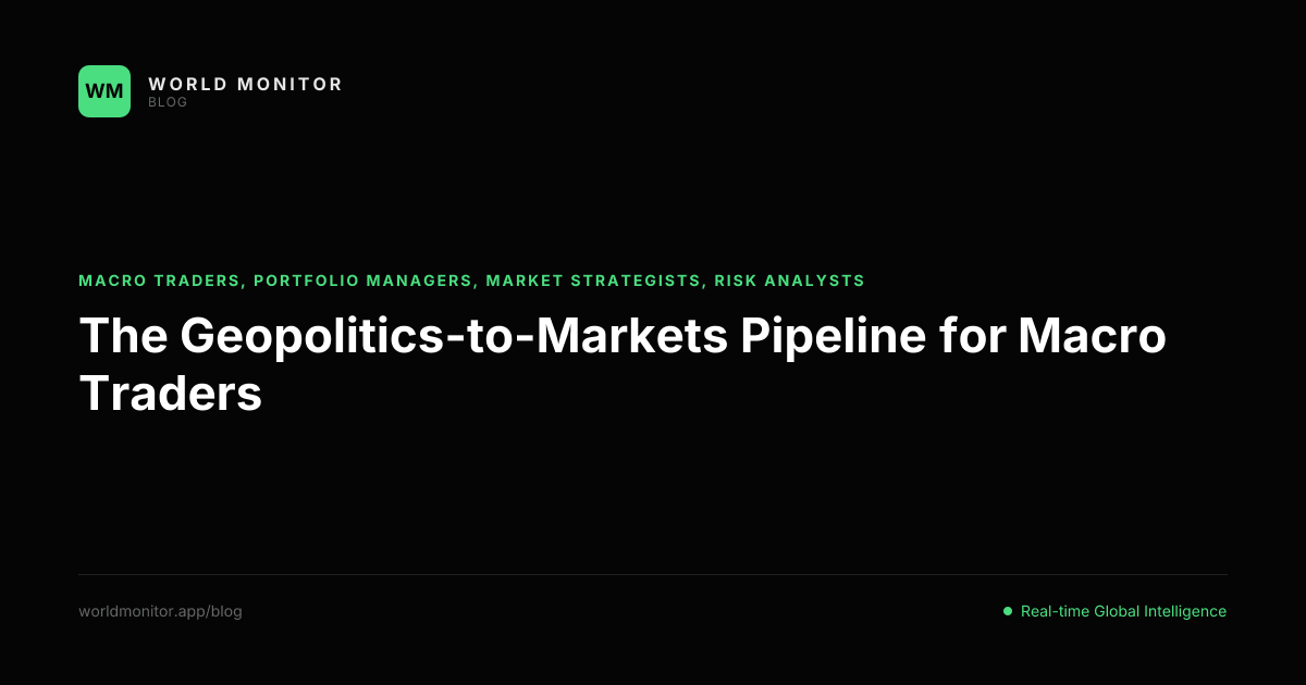 The Geopolitics-to-Markets Pipeline for Macro Traders